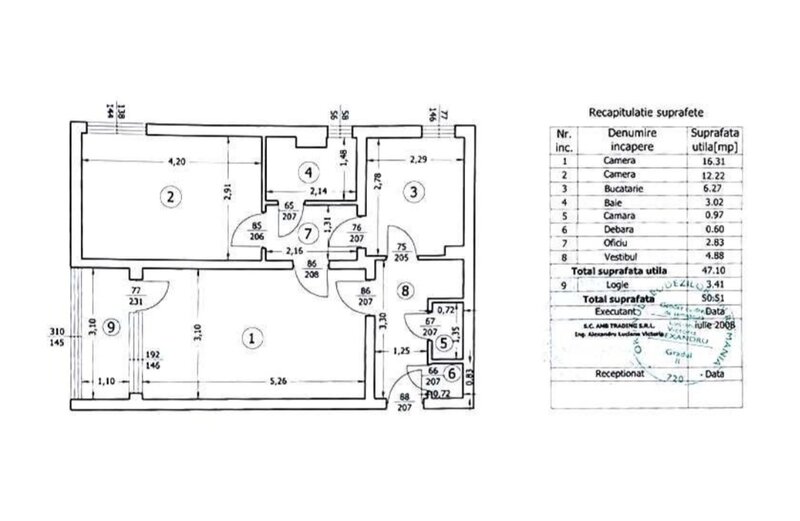 Obor, Colentina, stradal, Teiul Doamnei 15 minute metrou,